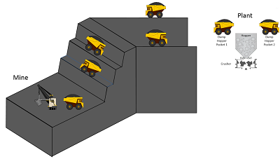 Ore_small