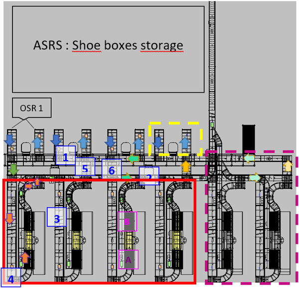 ASRS-automated-storage-and-retrieval-system@2x