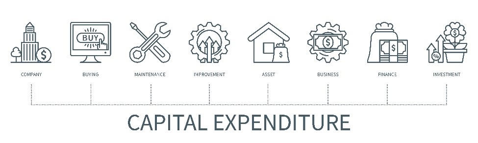CAPEX diagram - SimWell VCIP