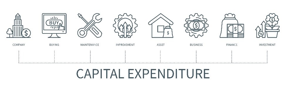 CAPEX diagram - SimWell VCIP